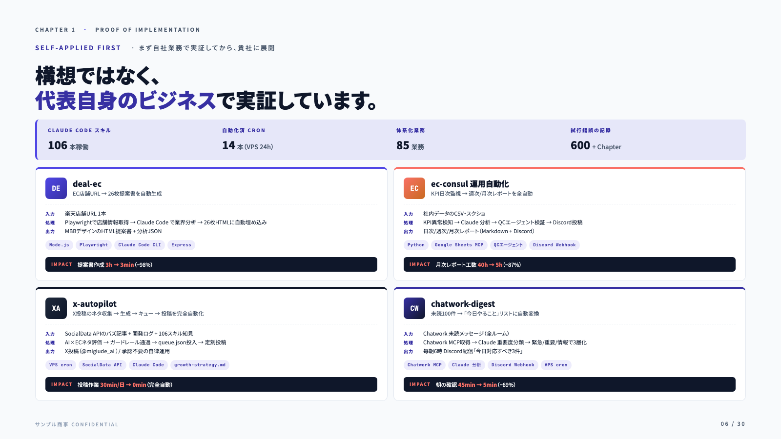 エグゼクティブ